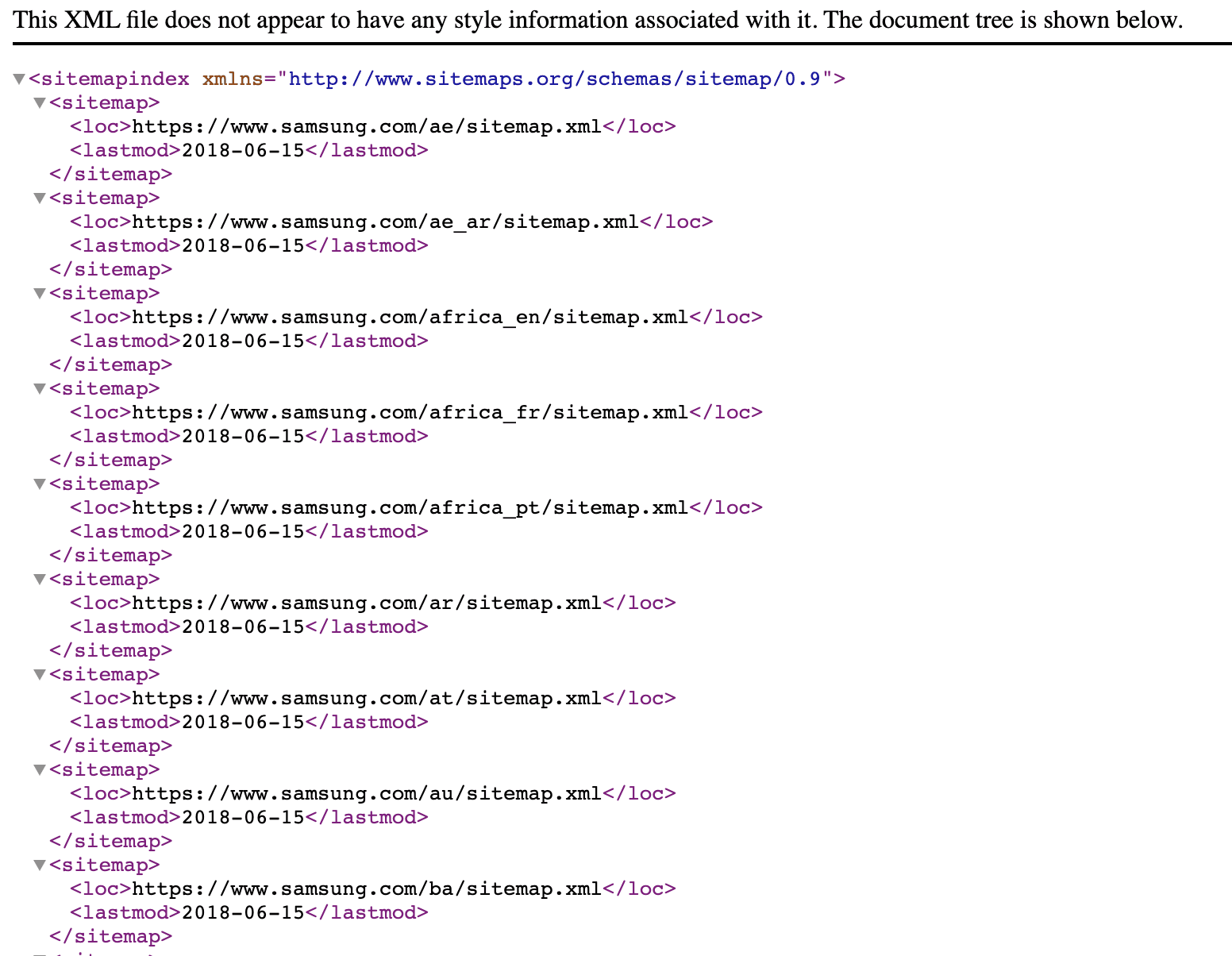 Example of a sitemap. Source: Semrush